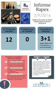 informe rapex 2-9-2016
