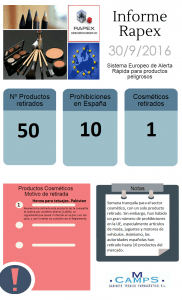 informe-rapex-30-9-2016-bo