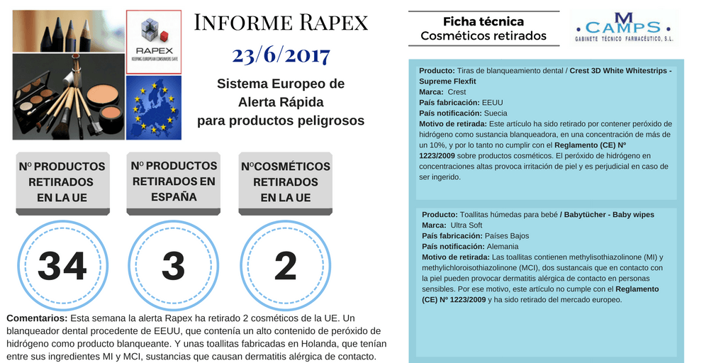 Informe Rapex Junio 2017