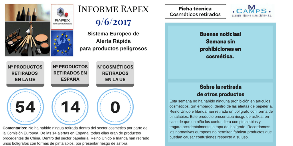 Informe Rapex Junio 2017