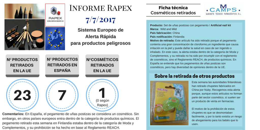Informe Rapex Julio 2017