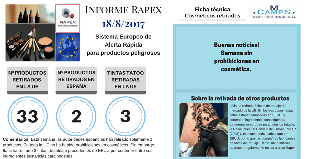 Informe Rapex Agosto 2017. Alerta 18-8-2017