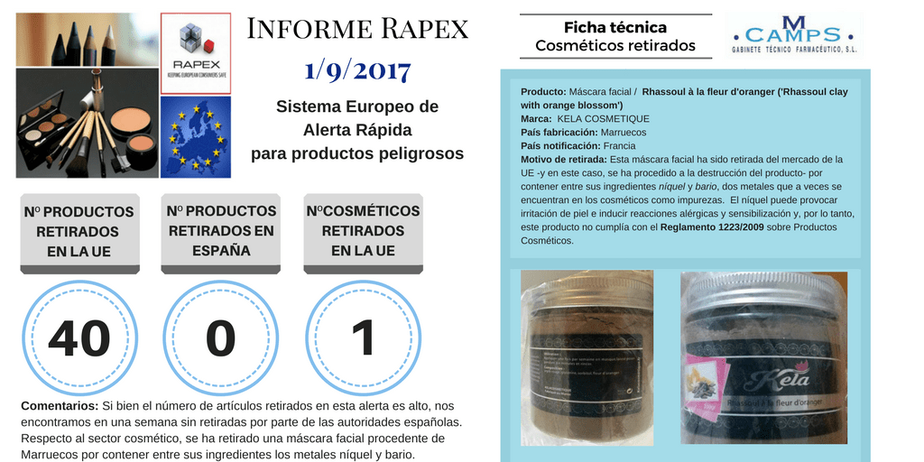 Informe Rapex Septiembre 2017 alerta 1-9-2017
