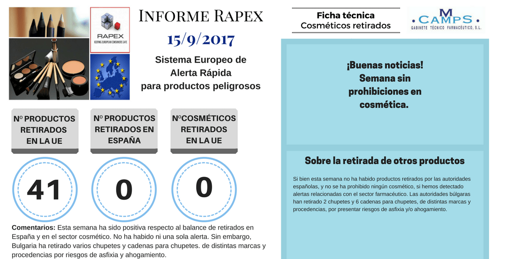 Informe Rapex Septiembre 2017 alerta 15-9-2017