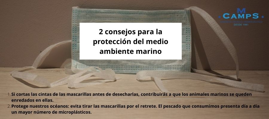 Reciclaje de Mascarillas