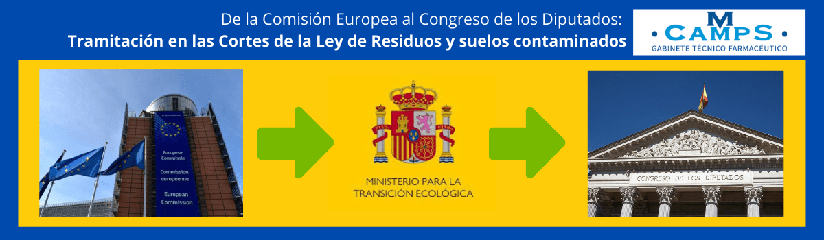 Ley de Residuos - De la Comisión Europea al Congreso de los Diputados