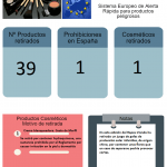 Informes Rapex Agosto