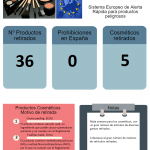 Informes Rapex Agosto
