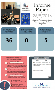 Informes Rapex Agosto