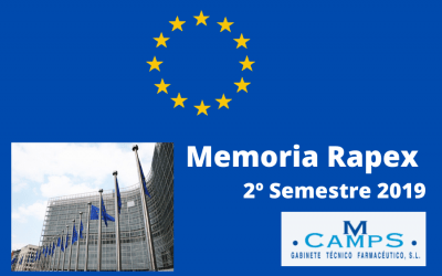 Memoria Rapex – 2º Semestre 2019: un estudio de GTF sobre cosméticos retirados en la UE