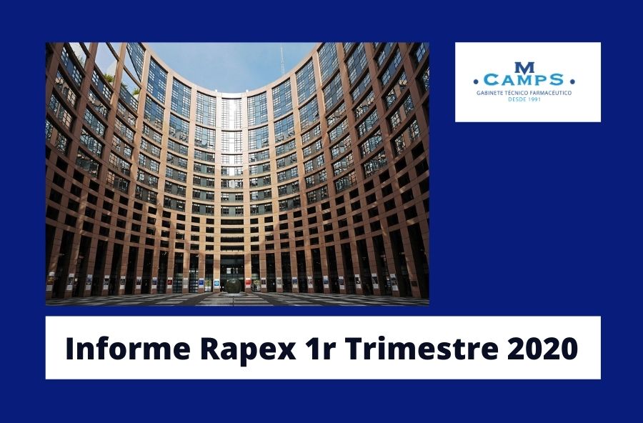 Informe Rapex 1r Trimestre 2020 portada