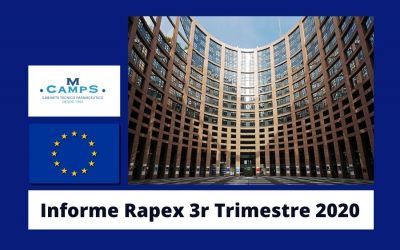 Informe Rapex 3r Trimestre 2020